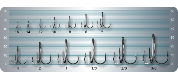 Крючок-тройник SPRUT Hara ST-36BC №12 8шт